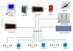 計算機系統服務的全面解析