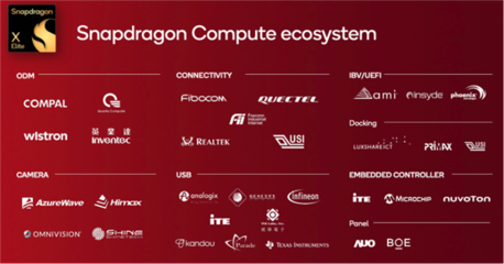 拿起能跑100+億參數(shù)大模型的手機(jī) 0.6秒進(jìn)入AI世界的計(jì)算機(jī)系統(tǒng)集成奇跡