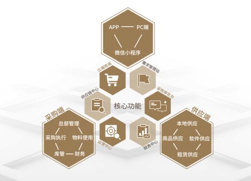 相約第四屆進博會，固安捷MYMRO攜手克倫威爾共享新時代商機與標準化服務