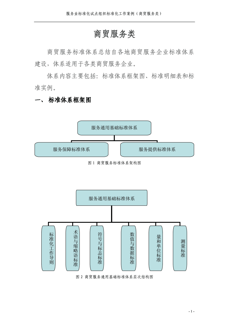 服務(wù)業(yè)標(biāo)準(zhǔn)化試點(diǎn)工作案例解析——以商貿(mào)服務(wù)類企業(yè)為例